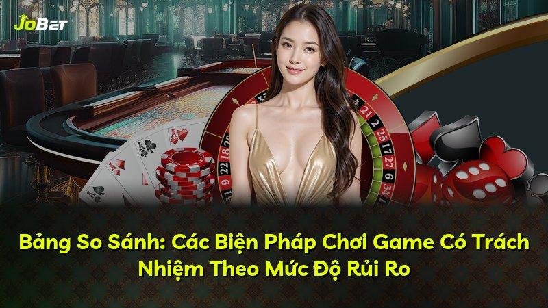 Bảng So Sánh: Các Biện Pháp Chơi Game Có Trách Nhiệm Theo Mức Độ Rủi Ro